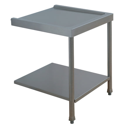 Entry/exit table (all models)