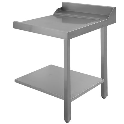 Entry/exit table "right" (all models)