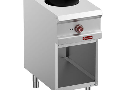 Induktionswok, på öppet skåp