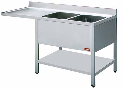 Sink 2 tanks and 1 drain surfacetest
