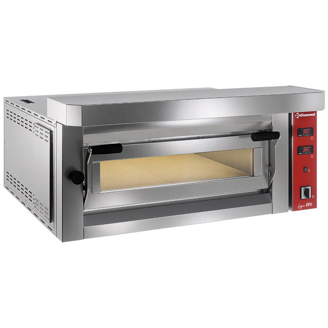 Elektrisk pizzaovn, 4 pizzatest