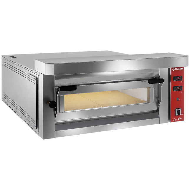 Elektrisk pizzaovn, 6 pizzatest