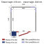 Rum ISO 60 med gruppe, int. dæmp. 2030 x 2030 x h2030 mm (8,37m³)