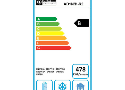 Lodówka wentylowana 700 litrów, 1 drzwi GN 2/1