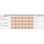 Ceiling refrigerated group T° -5°+5°