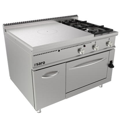SARO Kochplatte Gasofen + 2 Brenner + Tür LQ
Modell LQ / TPG6LO