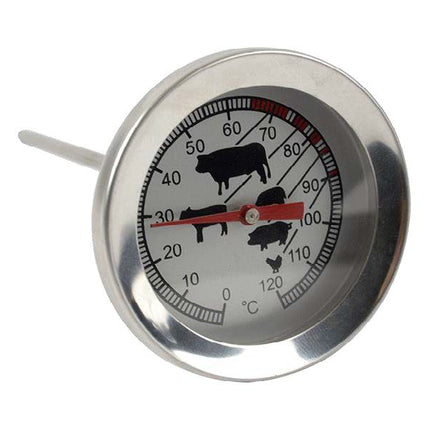 SARO Kötttermometer
modell 4710