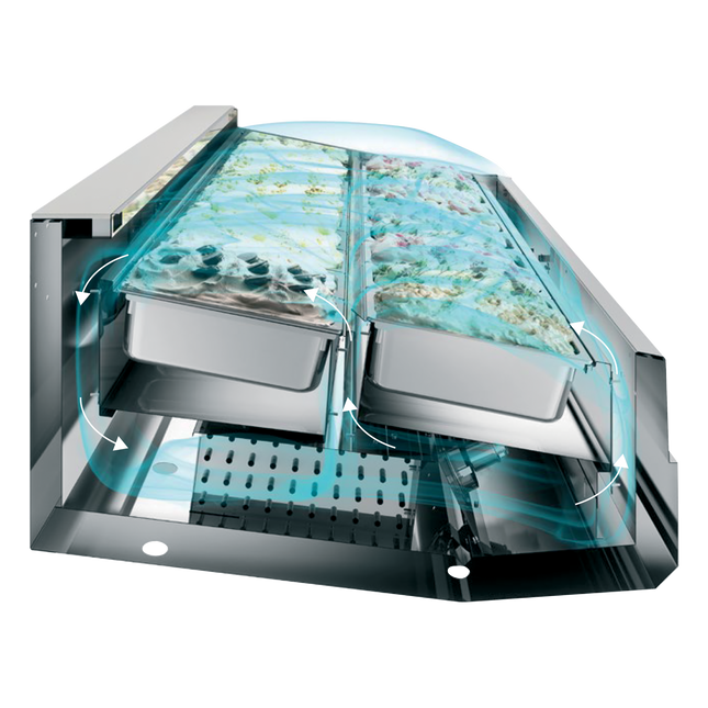 Ventilerad skopa Glassdisplay - SUPER CAPRI 18